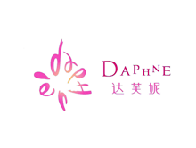 江蘇省南通市達(dá)芙妮女鞋品牌專賣店選用三易通服裝連鎖店管理軟件