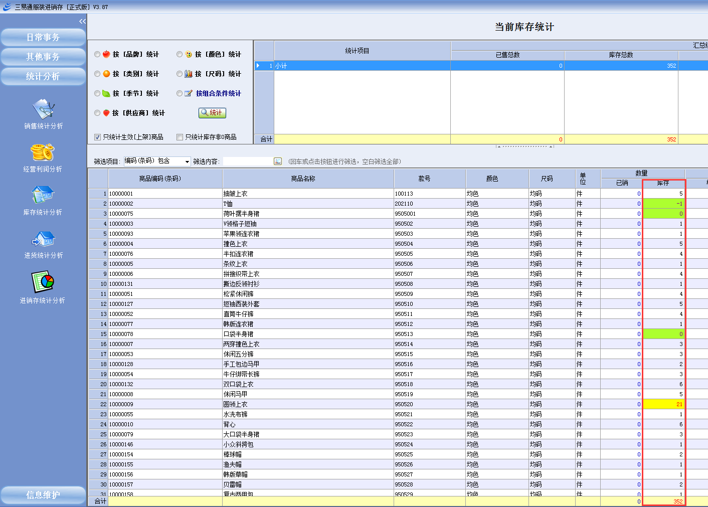 開服裝店如何使用服裝進(jìn)銷存軟件進(jìn)行管理和營(yíng)銷?