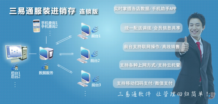 三易通進(jìn)銷存軟件連鎖版，服裝連鎖店管理軟件-讓管理回歸簡單！